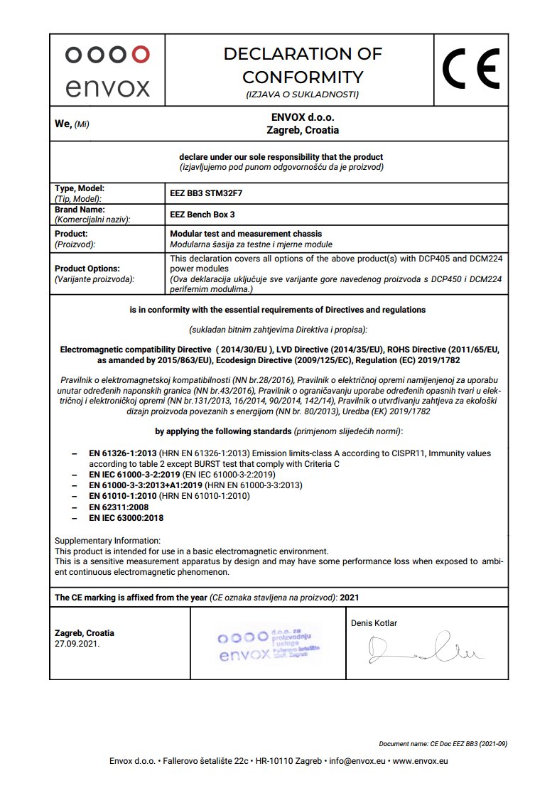 CE Declaration of Conformity (DCP405)