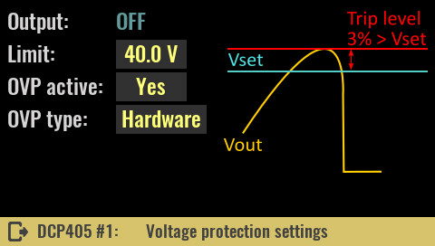 bb3_man_ovp_hw_settings.jpg