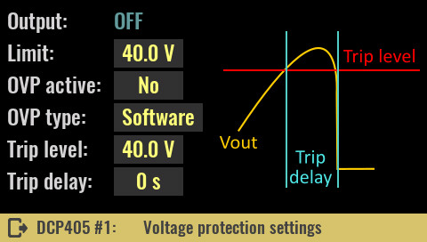 bb3_man_ovp_sw_settings.jpg