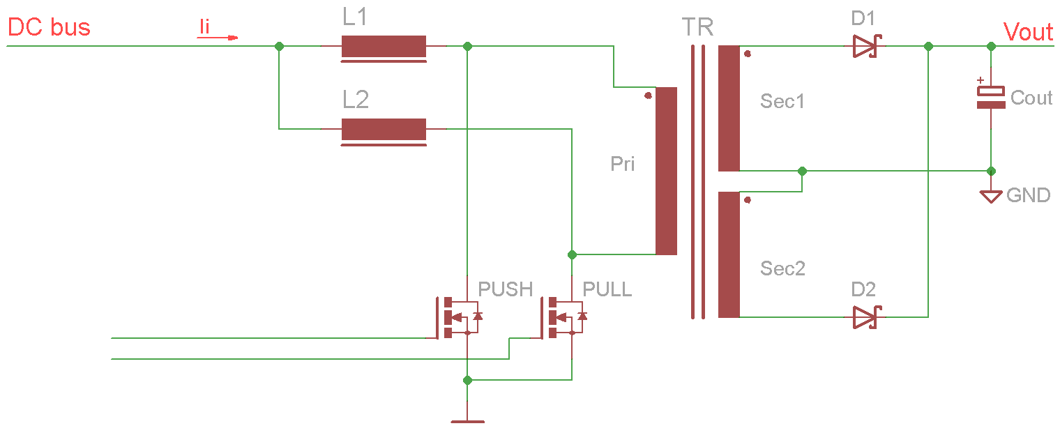 cf-topology-dic.png