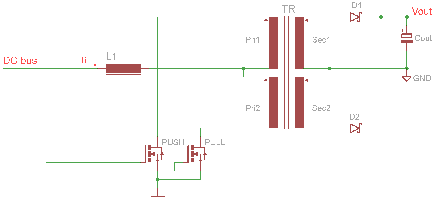 cf-topology-sic.png