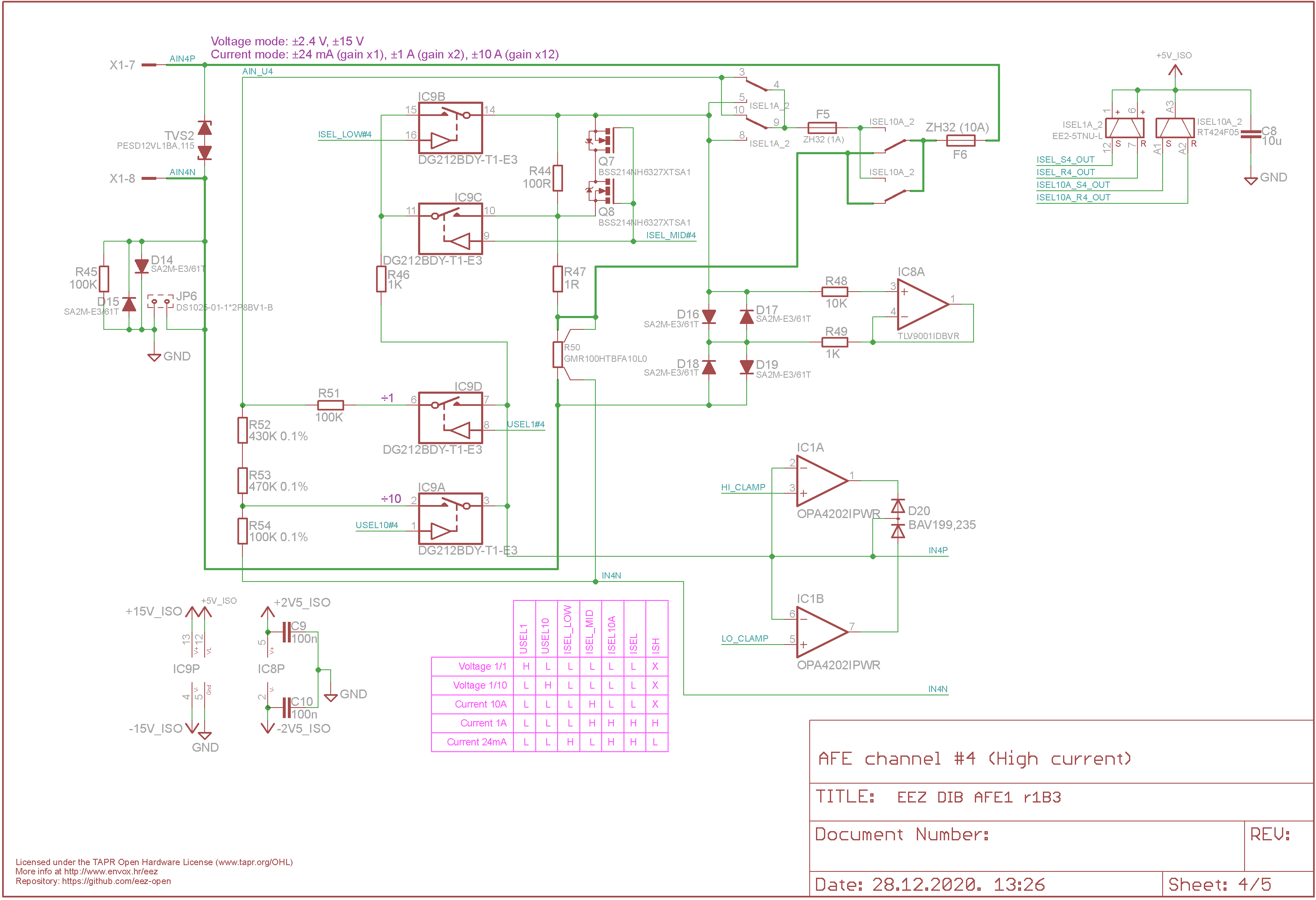 eez_dib_afe1_r1b3_sheet4of5.png