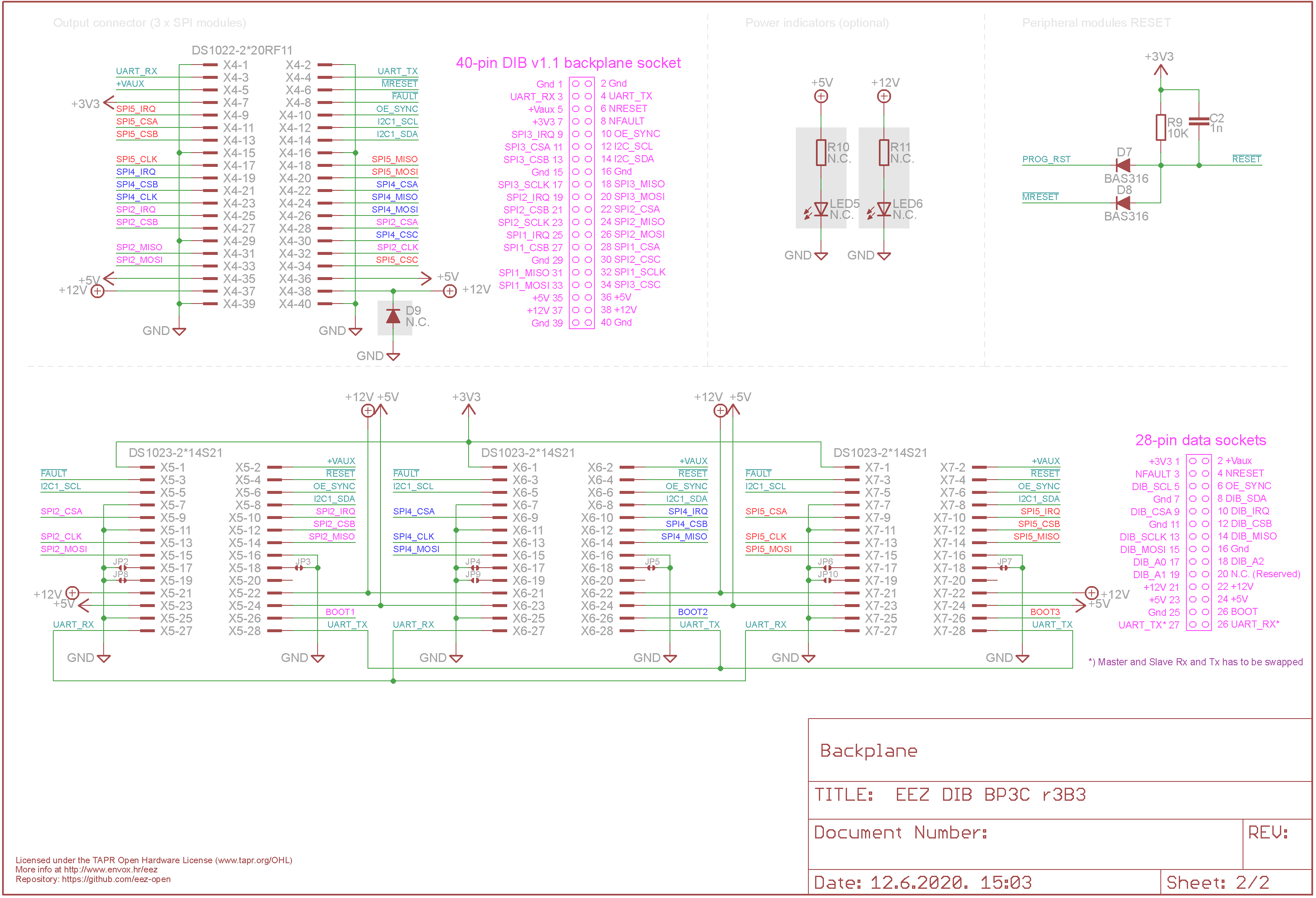 eez_dib_bp3c_r3b3_sheet2of2.png