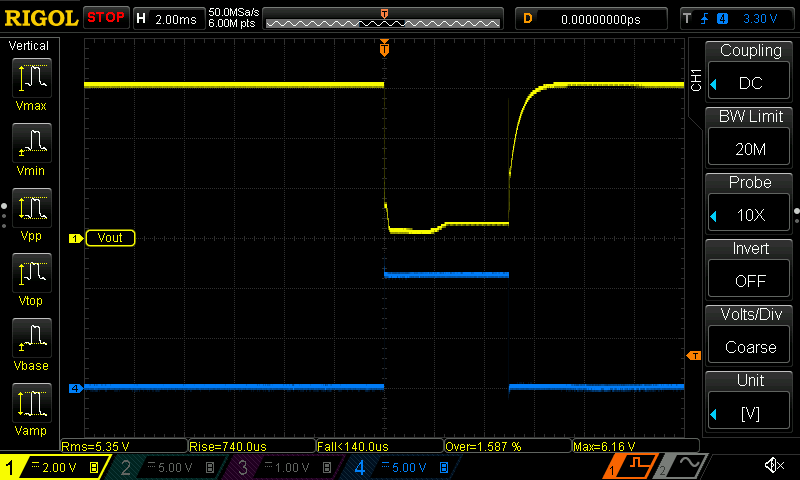 meas_dcp405_r2b6_short_recovery.png